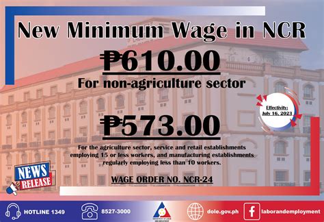 department of labor and employment ncr photos|DOLE: Minimum wage adjustment consultations in NCR set for May 23, .